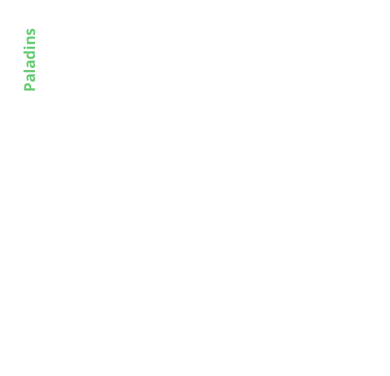 mpvimage-layers_3-5